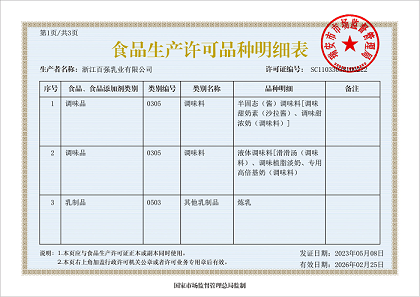 食品生产许可证