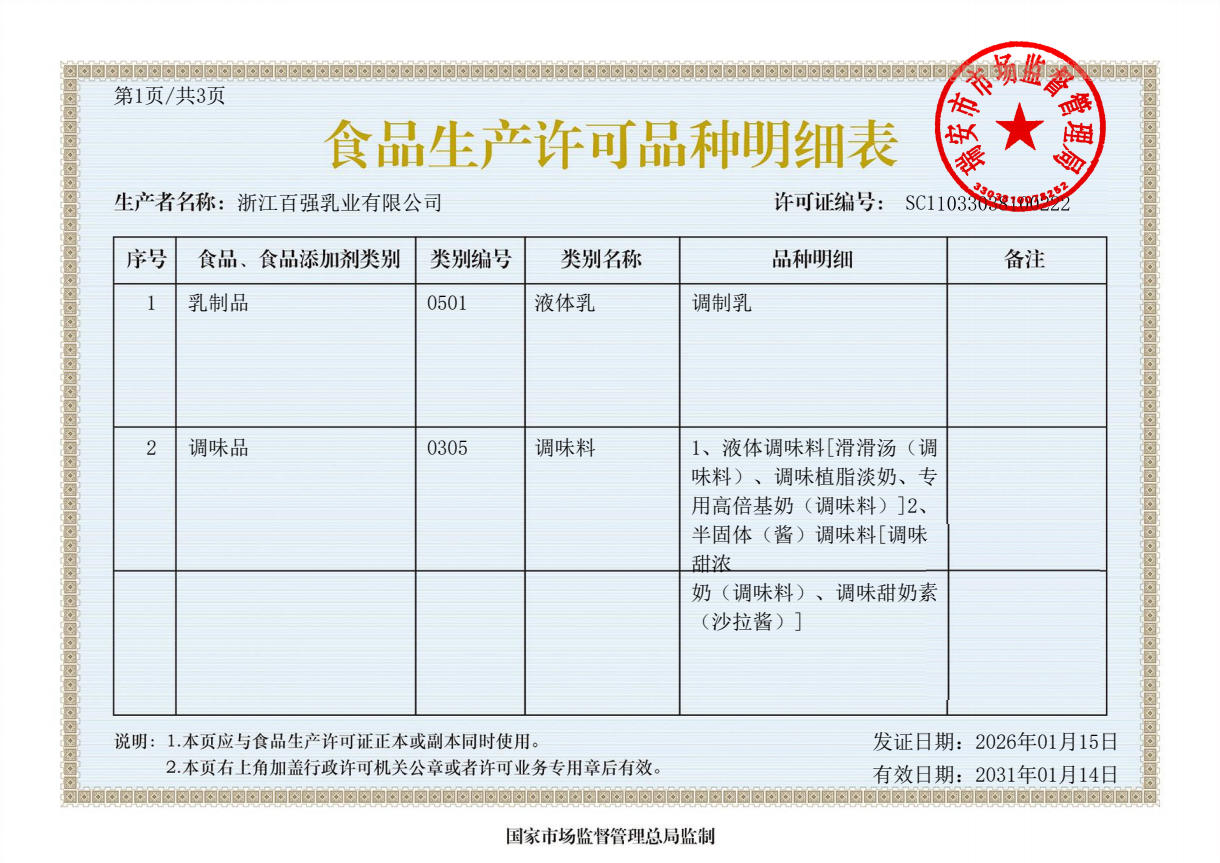 食品生产许可证