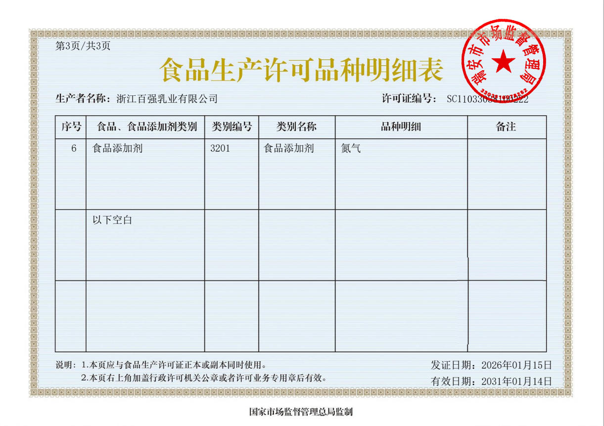 食品生产许可证